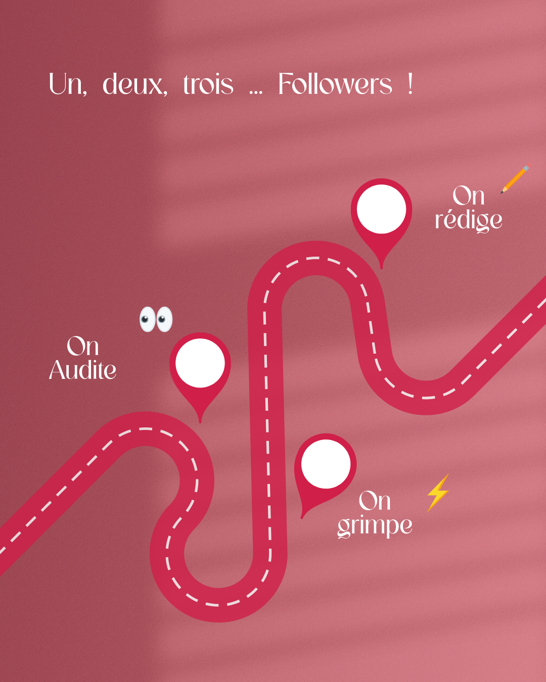 agence seo reims - les étapes